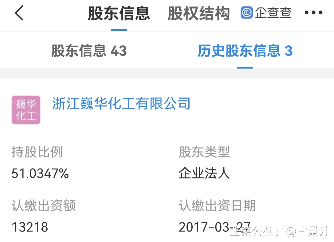 中欣氟材2万吨氟苯二期何时量产,中欣氟材在建项目