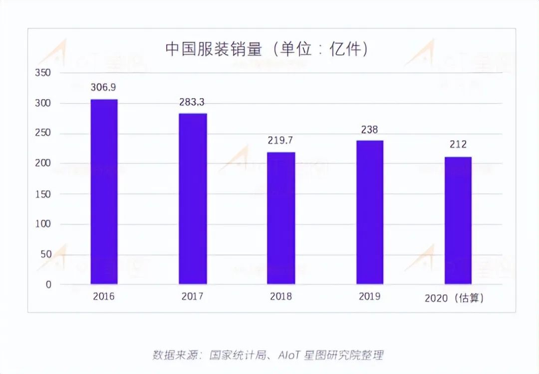 uhfrfid区别,uhfrfid读写器