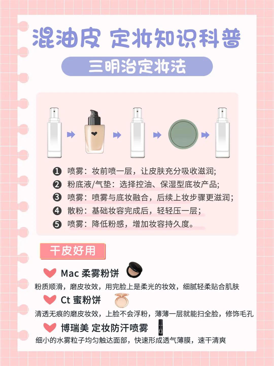 卡粉人进❗️一分钟看明白如何有效定妆✅