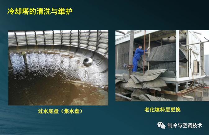 30多种空调点检拨码调试手册+水机氟机技术手册+监控+视频+软件