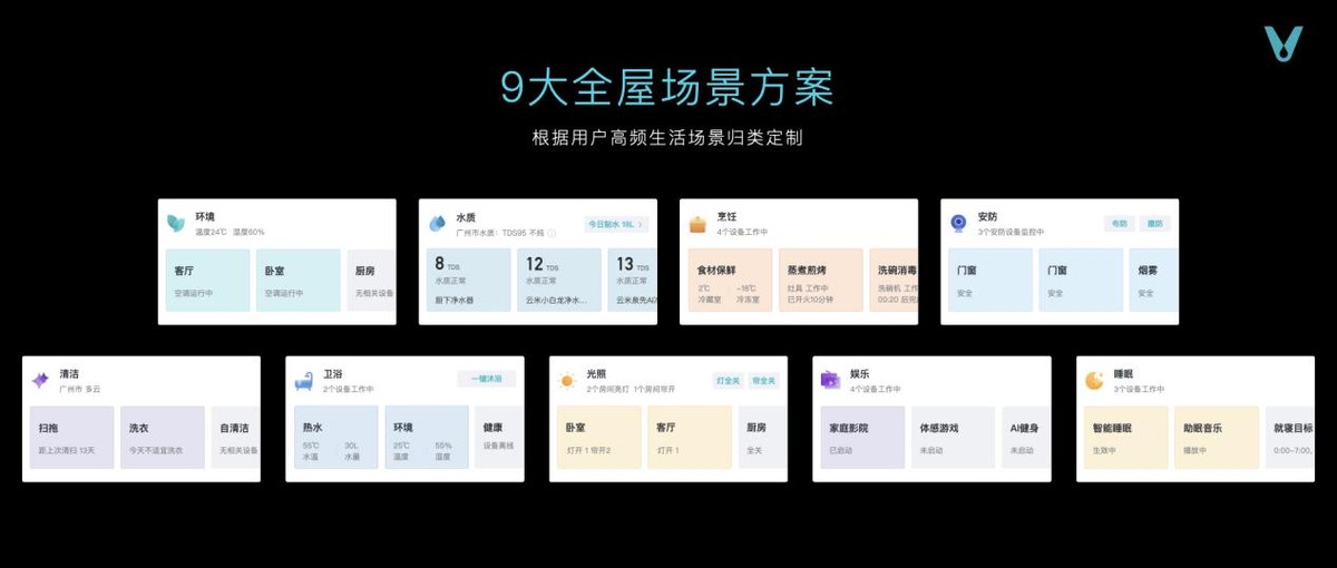 云米发布ai昆仑矿泉净水机,云米推出ai家电新品