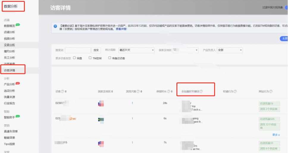 国际站关键词收集教程大全,国际站关键词基础知识