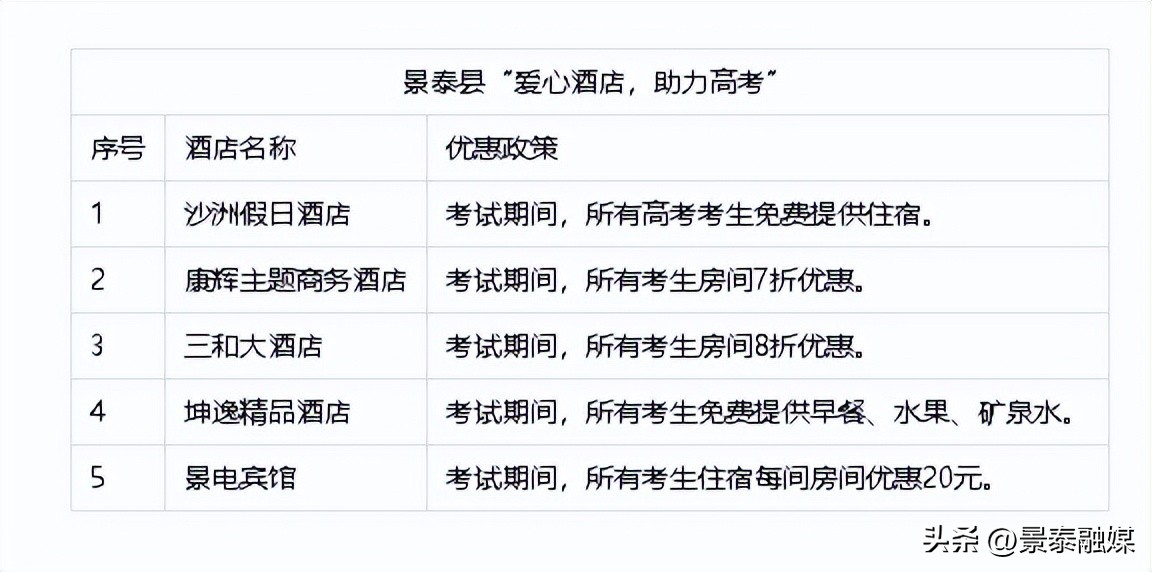 爱心驿站助力高考,爱心助考酒店