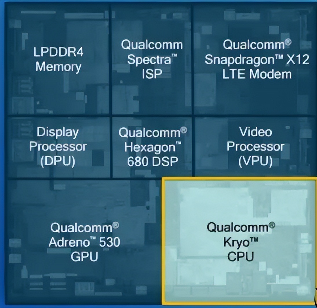 vivo新模式怎么变回原来的模式,vivo的机遇