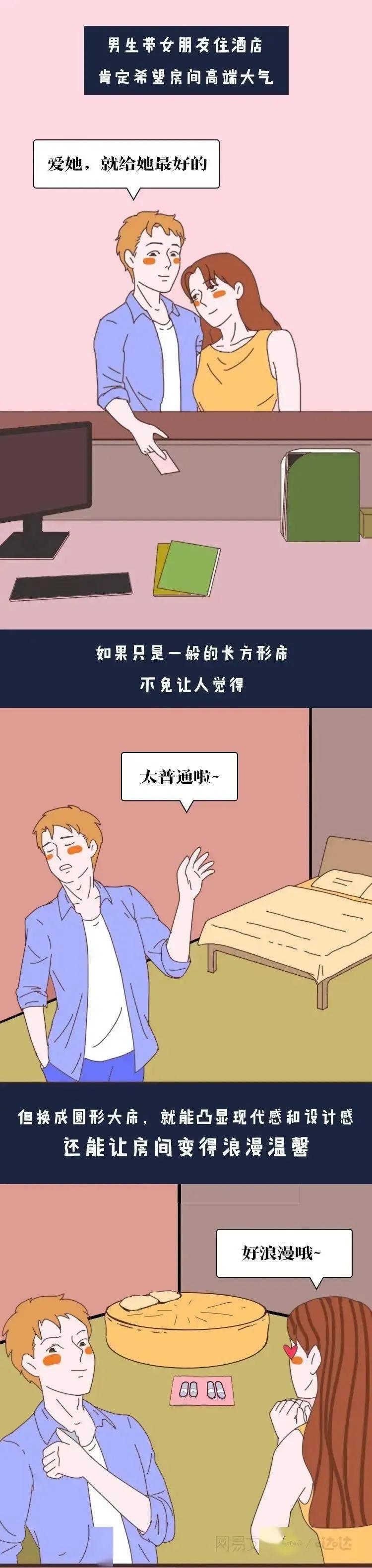 情侣酒店为什么住标间,情侣酒店为什么住双床房