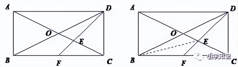 数学五年级上册思维导图第一单元,五年级数学多边形面积思维方法