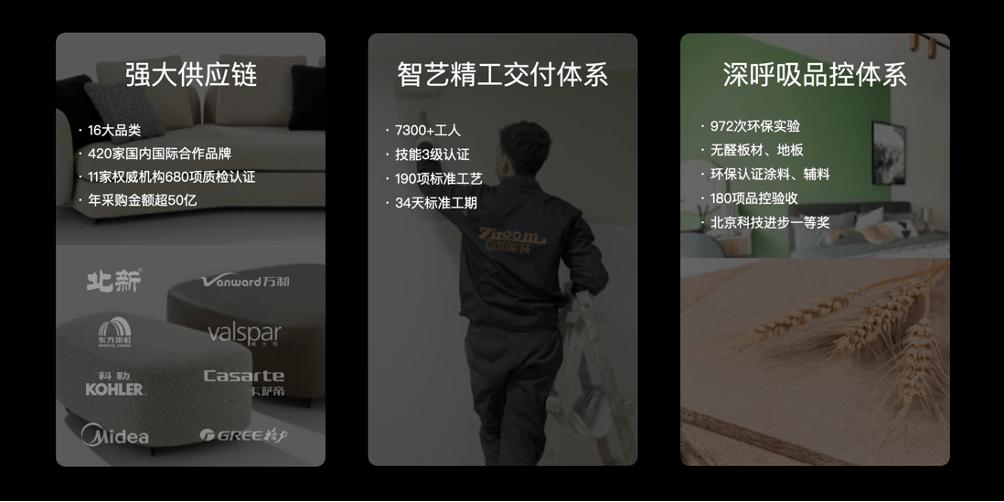 浜屾墜鎴块亣鍐蜂氦鏄撻噺,浜屾墜鎴跨獊鐮村競鍦哄喎娣℃湡