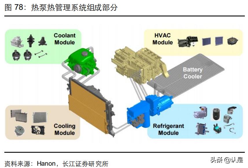 美的集团工业技术事业群,美的集团工业技术事业群怎么样