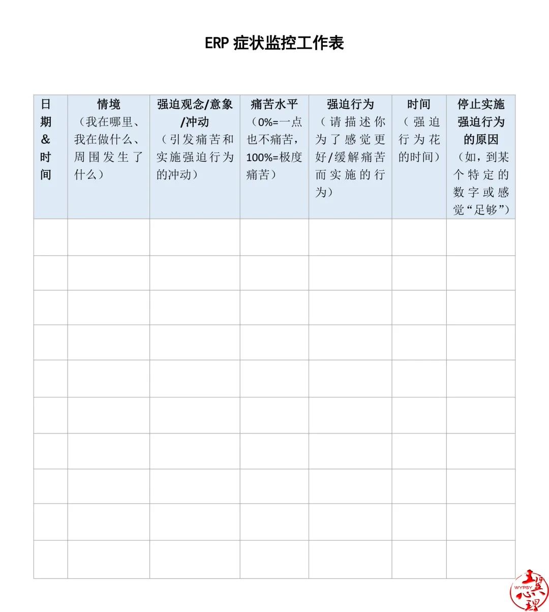 暴露与反应阻断疗法有哪几步,暴露与反应预防疗法