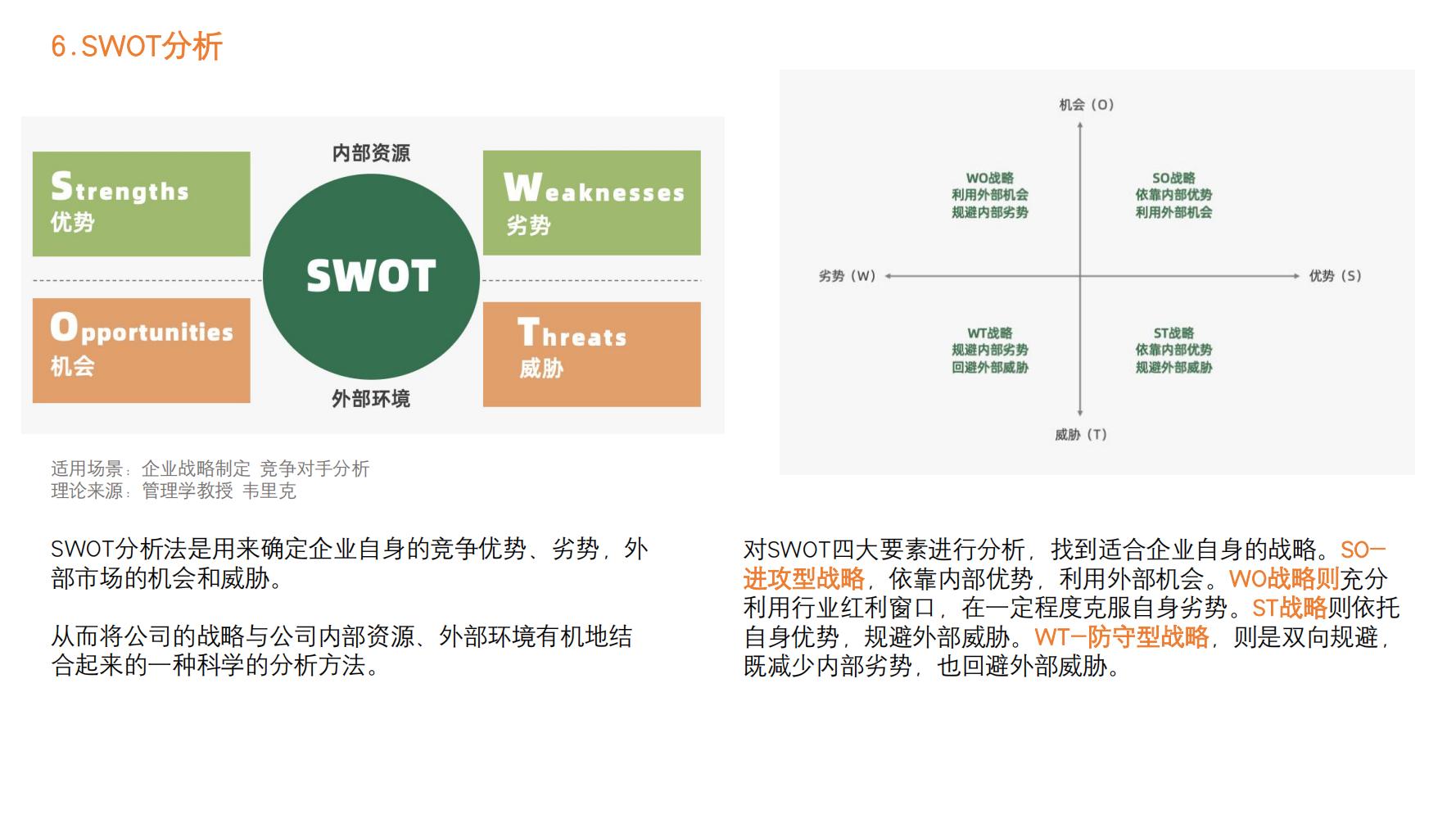 营销策略值得学习的方法,2023年最有效的100个营销方法