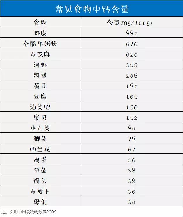 矮个子父母会生成高个子孩子吗,矮父母怎么能养出高孩子