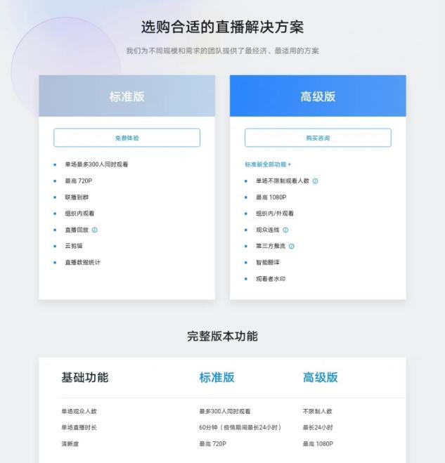 钉钉会议与腾讯会议利弊分析,钉钉和腾讯会议要收钱了吗
