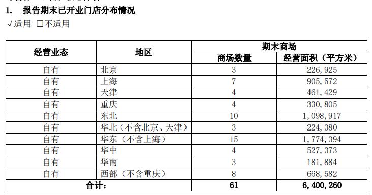 债务压顶王健林又到危急关头,债务爆发压力太大无力偿还