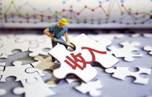 收入20万在全国啥水平,一个家庭一年收入20万是什么水平