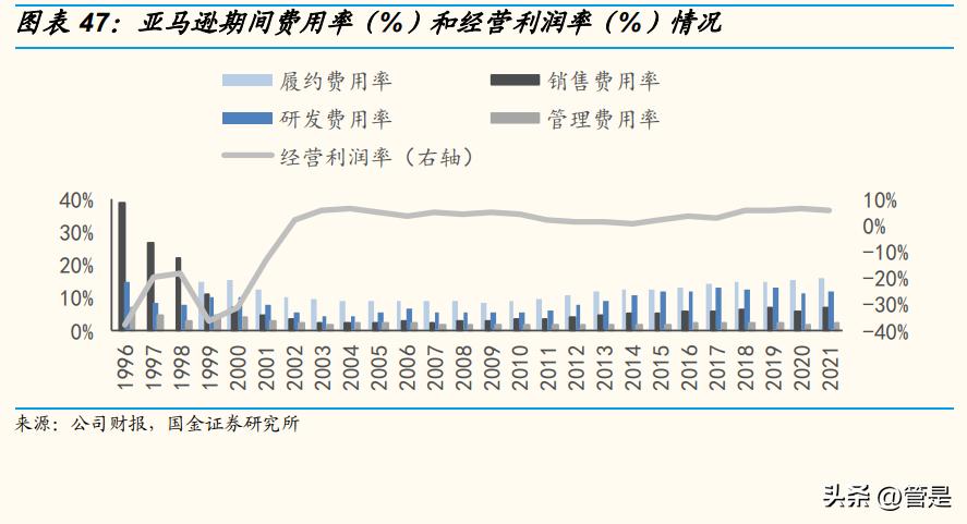 拼多多认为中国制造如何走向海外,拼多多助力中国制造业走向台前