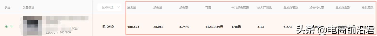 淘宝店铺流量提升的方法与技巧,提升淘宝店铺流量的方法和技巧