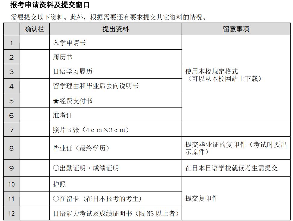 留学日本需要什么条件,现在去日本留学合适吗