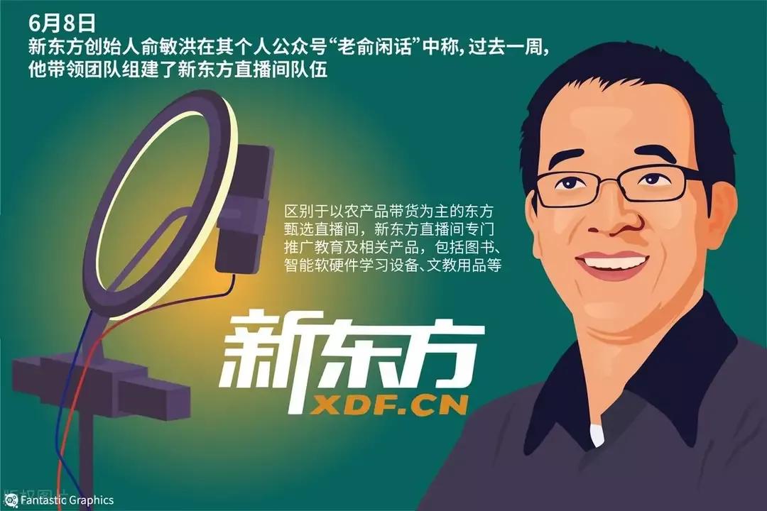 东方甄选董宇辉评论区,东方甄选评价董宇辉