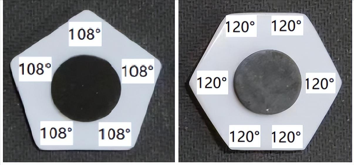 第5讲多角琴弦拨片——种类与性能特点
