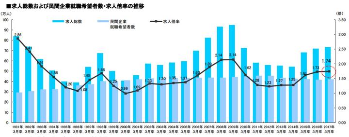日韩性别战争有多魔幻,日韩性别战争三十年