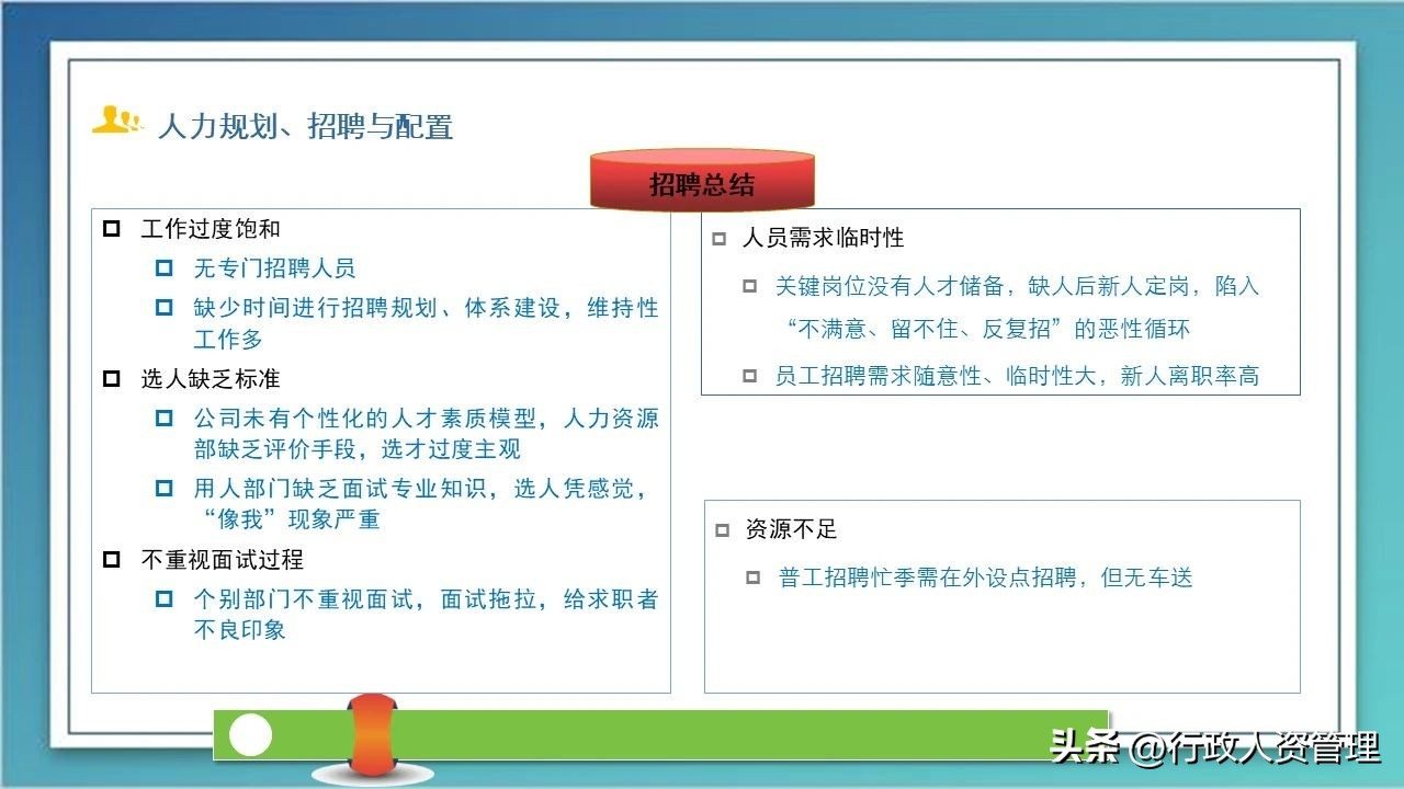 公司行政办公室年度工作总结,行政年度工作总结和明年规划