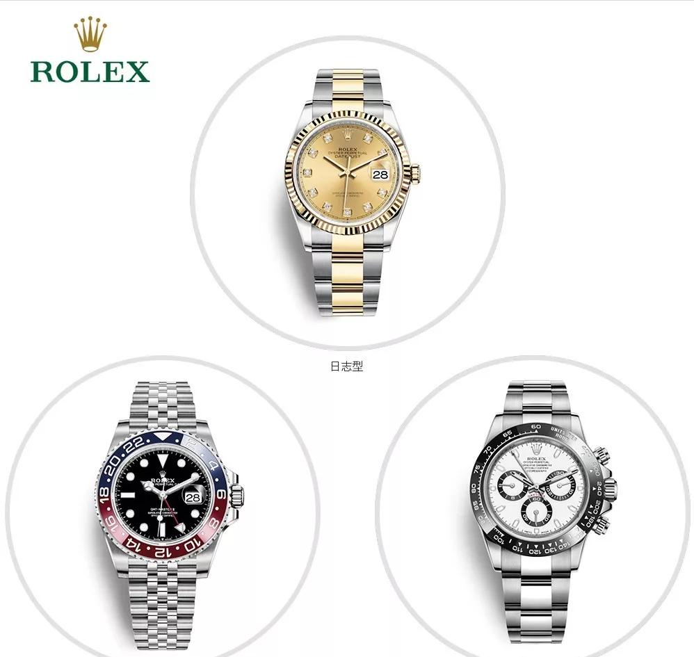 30万最经典一款手表,30万名表