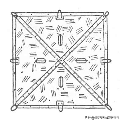 户外防水防火帐篷布,二战德国帐篷