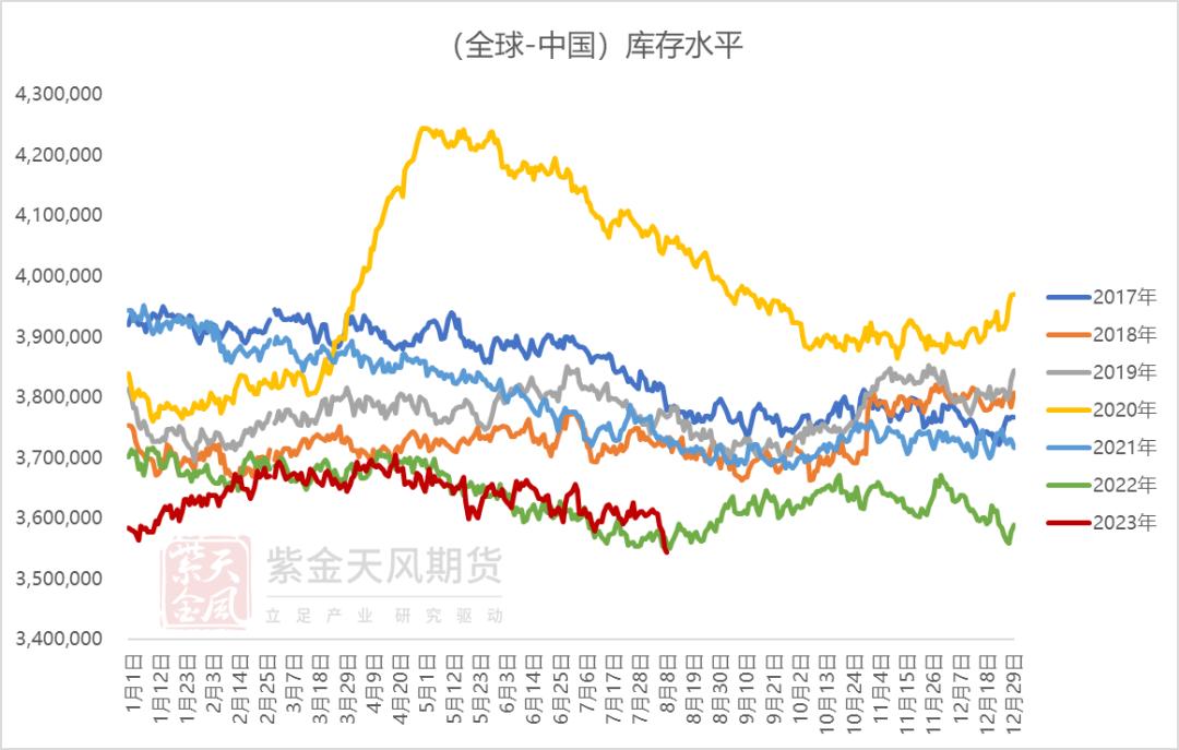 原油负价格谁受益,原油比重与粘度的关系