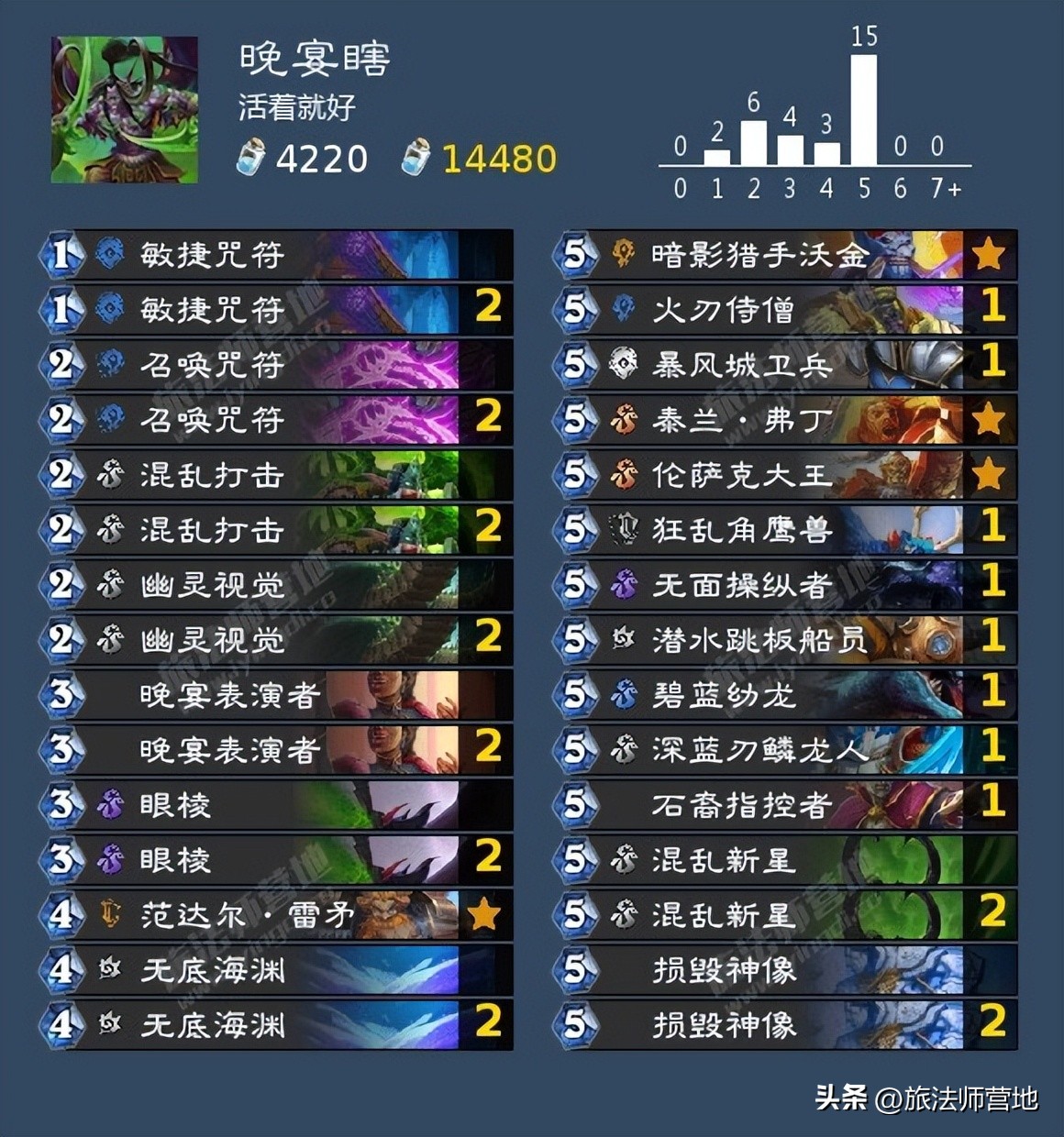 炉石传说纳斯利亚堡的悬案上线,炉石传说纳斯利亚堡的悬案解密