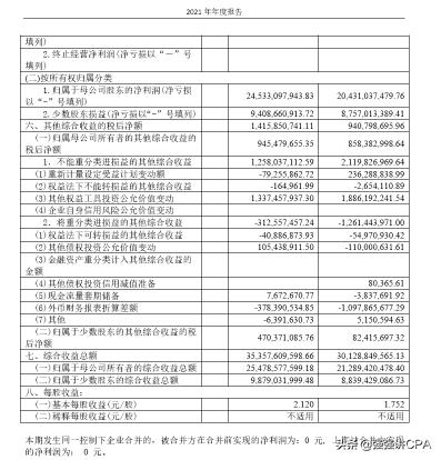 计入其他综合收益的情况,其他综合收益都是什么收益