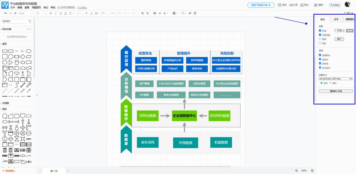怎么制作流程图又快又好,手绘操作流程图怎么制作