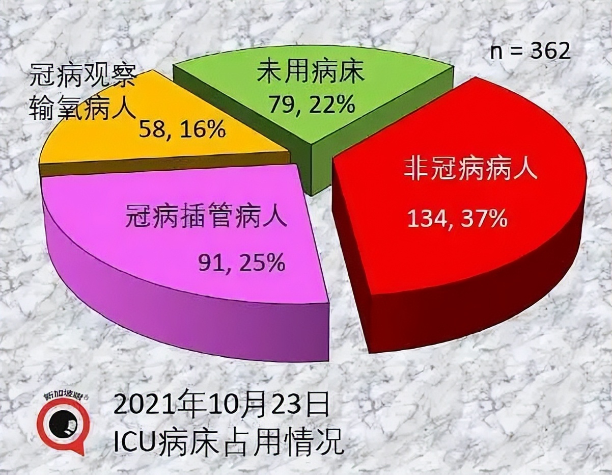 张文宏抗击疫情观后的感悟,人民日报中国疾控中心与张文宏