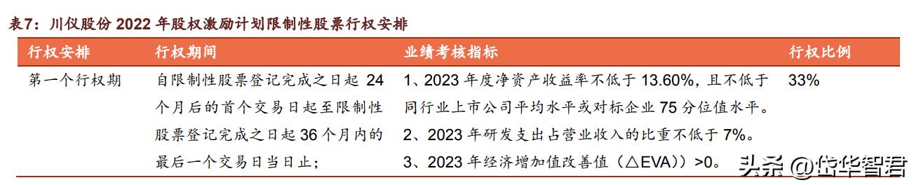 大河捉大鱼,大水里面抓大鱼