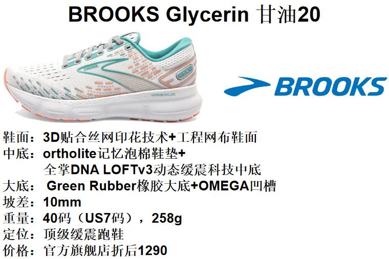 2017年度全球跑鞋大奖,2022十款最佳女子跑鞋