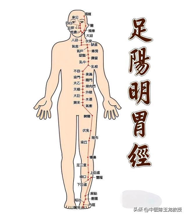 一个治诺如病毒的特效方祛风散寒止痛,上治呕吐中缓腹痛下止泄泻