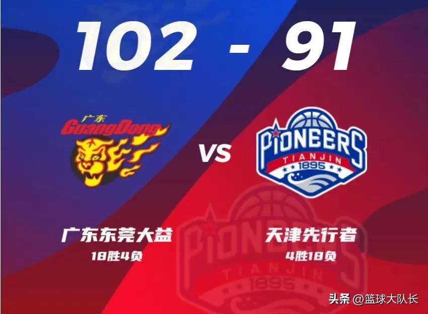 cba最新积分榜及下轮赛程,cba积分榜最新排名24轮