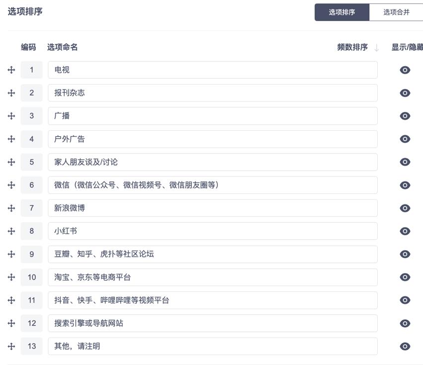 多份问卷数据处理,问卷中的数据如何做成交叉制表