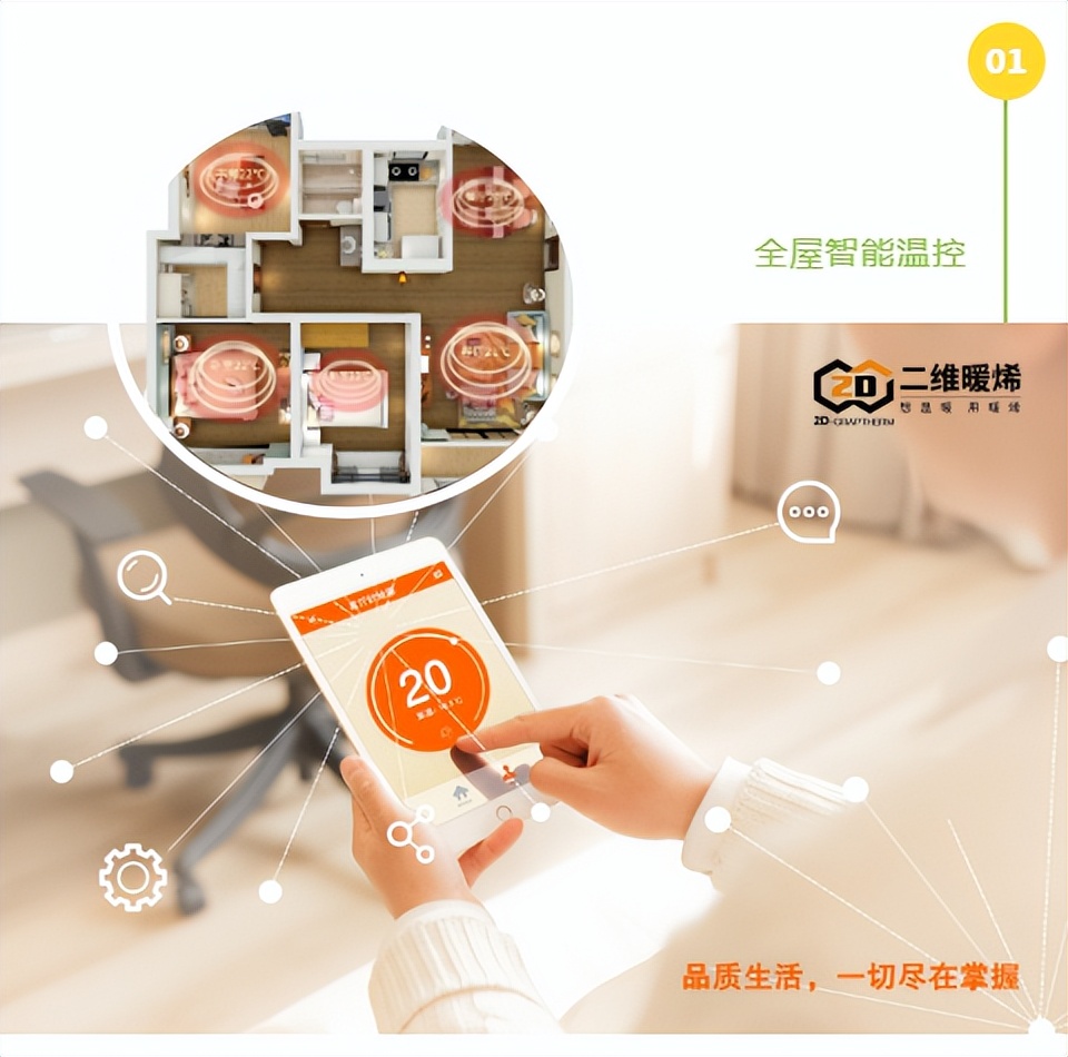 石墨烯电热膜电采暖品牌,为什么电地暖未来首选