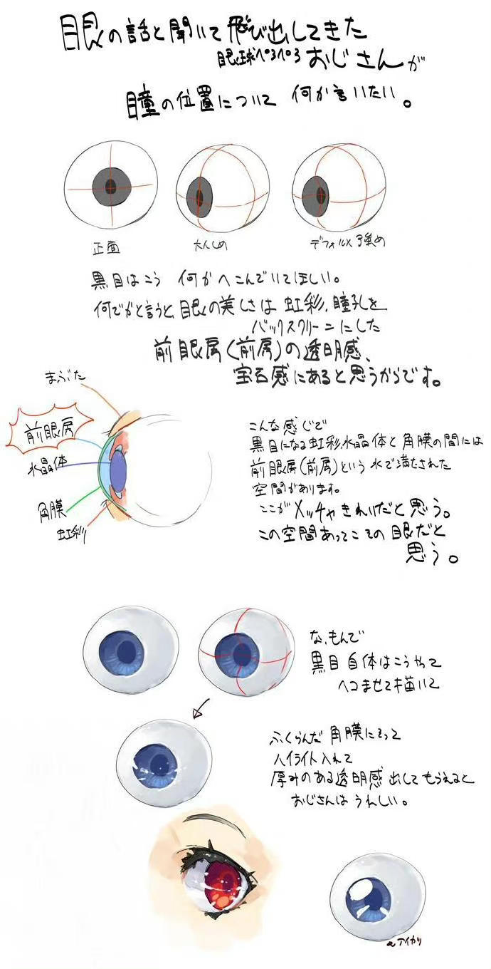 绘画素材|手绘眼睛各种练习素材参考​​​