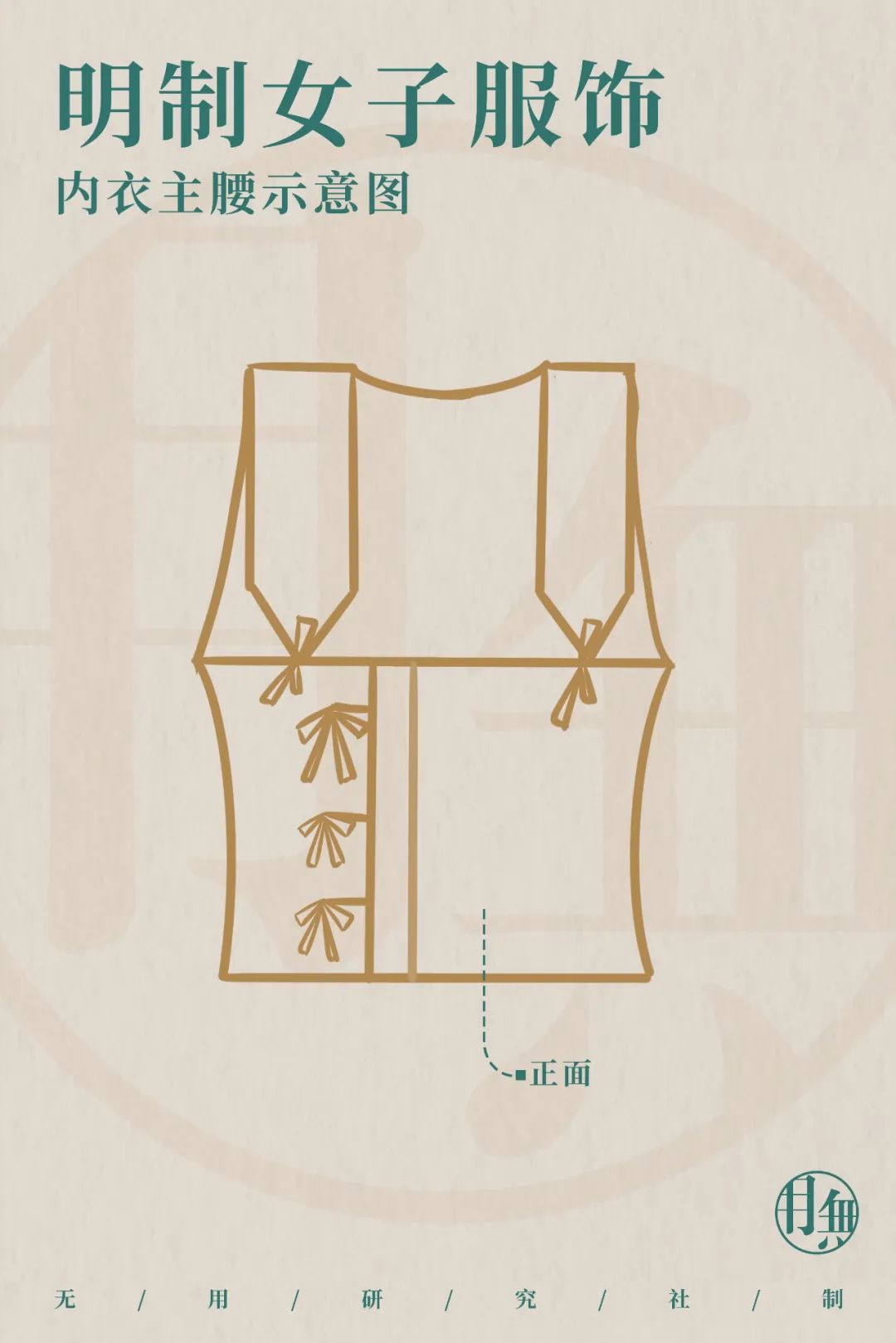 从服章之美看大明风华