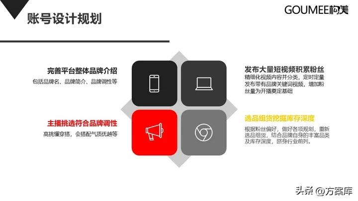 品牌女装抖音运营,女装品牌抖音运营分析