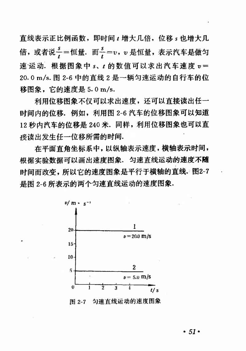 高中物理课本必修二第一章,高中物理课本人教版2007