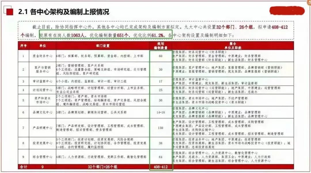 河南对建业的态度,建业对河南的意义