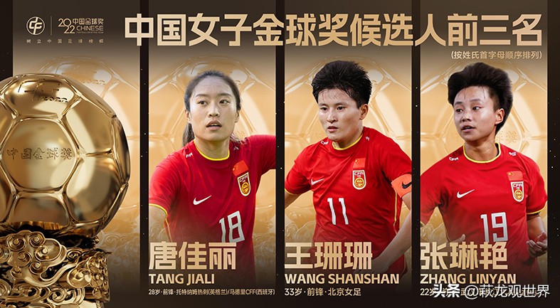 中国足球金球奖会颁给外国人吗,中国足球金球奖2022获奖名单公布
