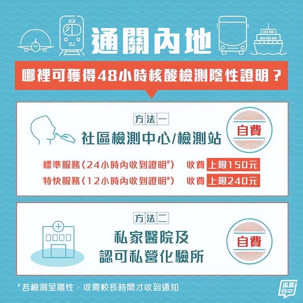 内地赴澳门旅游签注恢复,去港澳旅游签注怎么办理