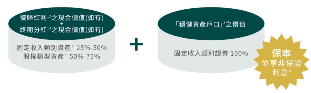 富通匠心传承225领取演示图,富通匠心提领