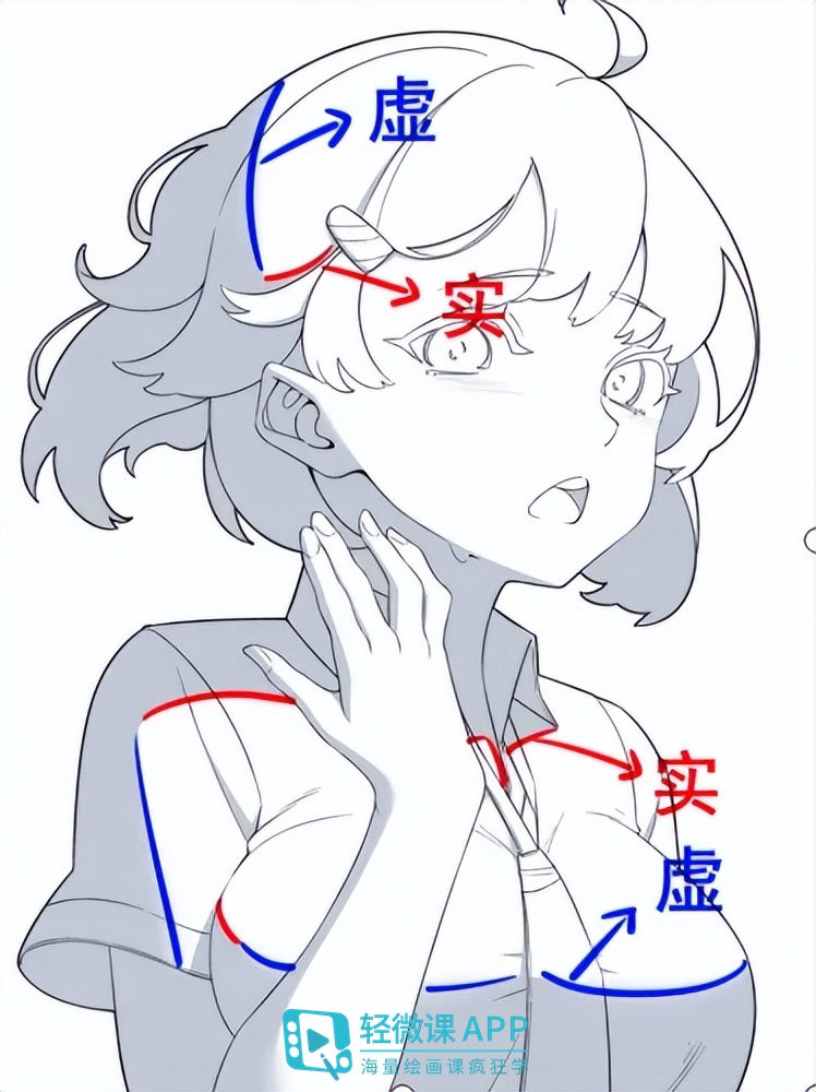 阴影怎么画简单好看,阴影到底该怎么画