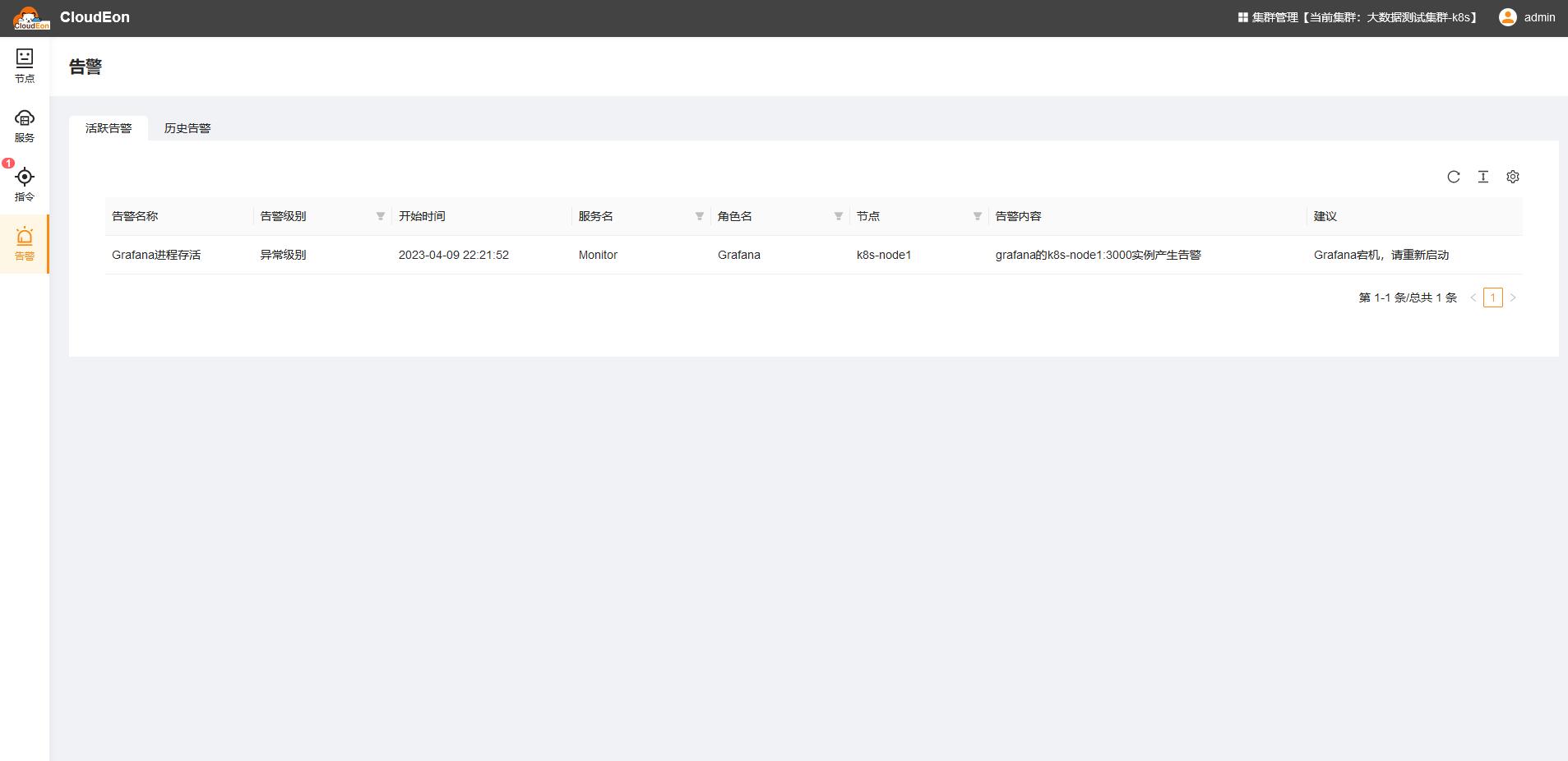 赚钱的十大开源项目,赚钱的项目排名前十