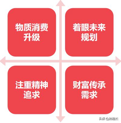 中意一生挚爱终身寿险分红型咋样,中意人寿一生中意分红实现率
