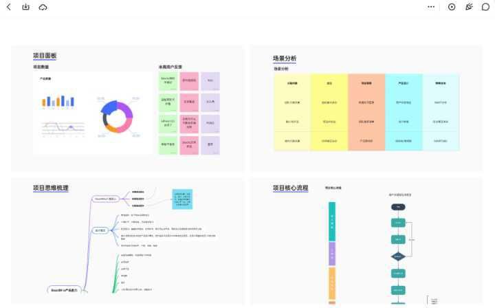 居家办公软件排行榜,提升效率app推荐居家办公